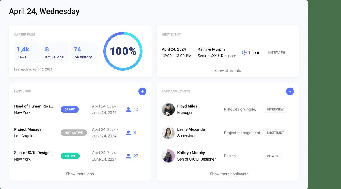 Candidate Relationship Management Guide