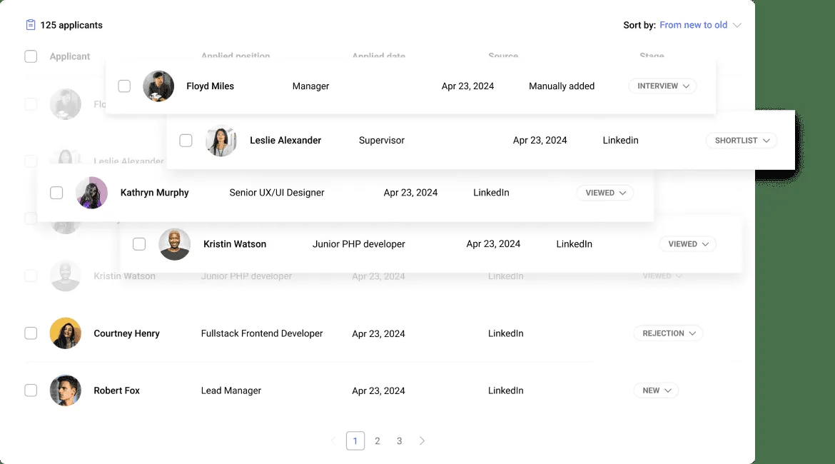Candidate Sourcing Online Guide