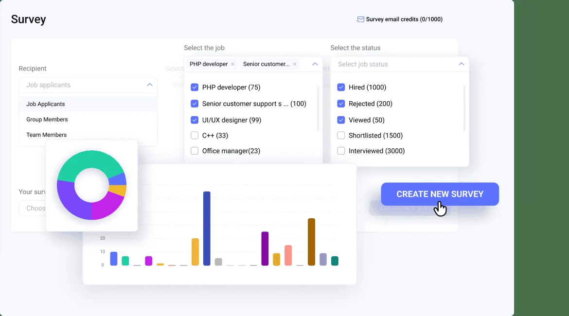 The Ultimate Guide To Candidate Experience Survey