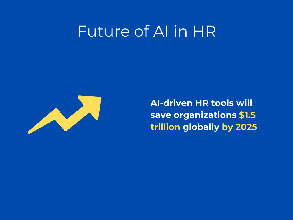 The future of AI in HR, with AI-driven HR tools saving organizations $1.5 trillion globally by 2025.
