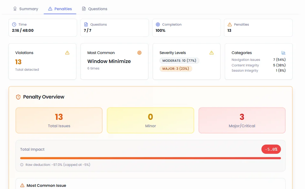 Penalty-Based Adjustments - Hirebee Feature