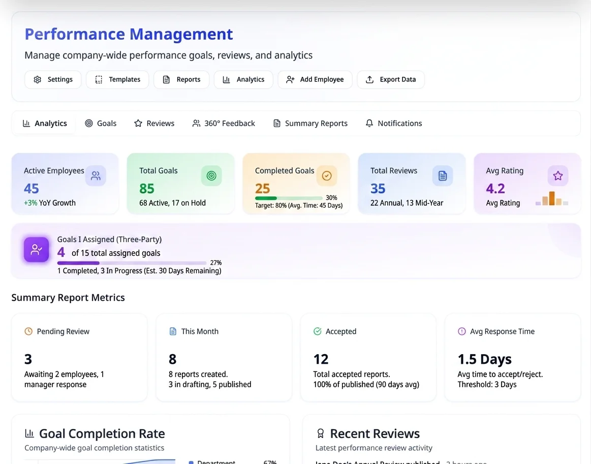 Performance Management & Goals: OKRs, Reviews, Feedback & Company Goals - Hirebee HRMS Feature