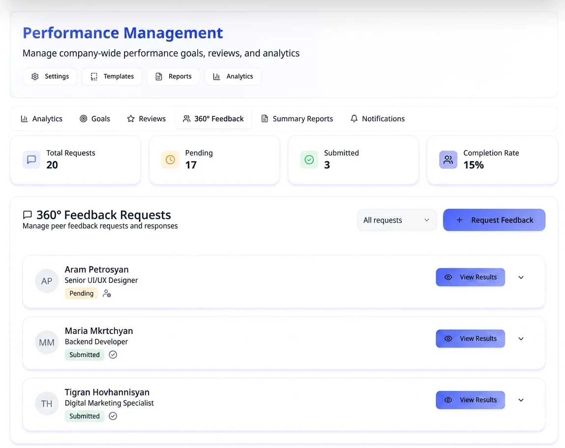 360° Reviews - Hirebee Feature