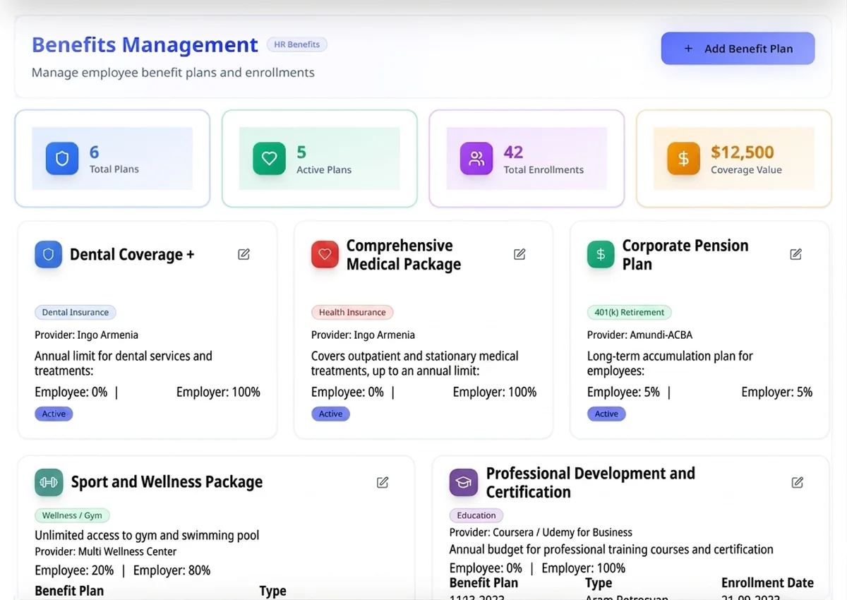 Employee Benefit Management Software: Manage Health Plans, Enrollment & Wellness Programs - Hirebee HRMS Feature