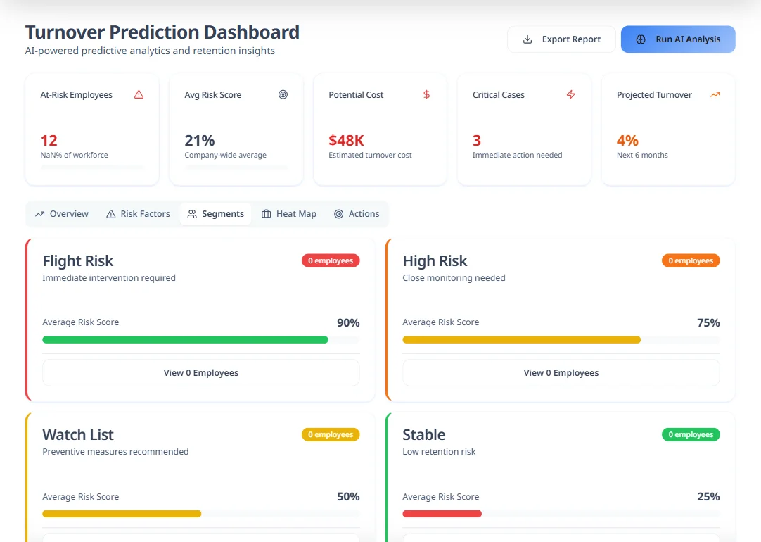 Risk Factor Analysis - Hirebee Feature