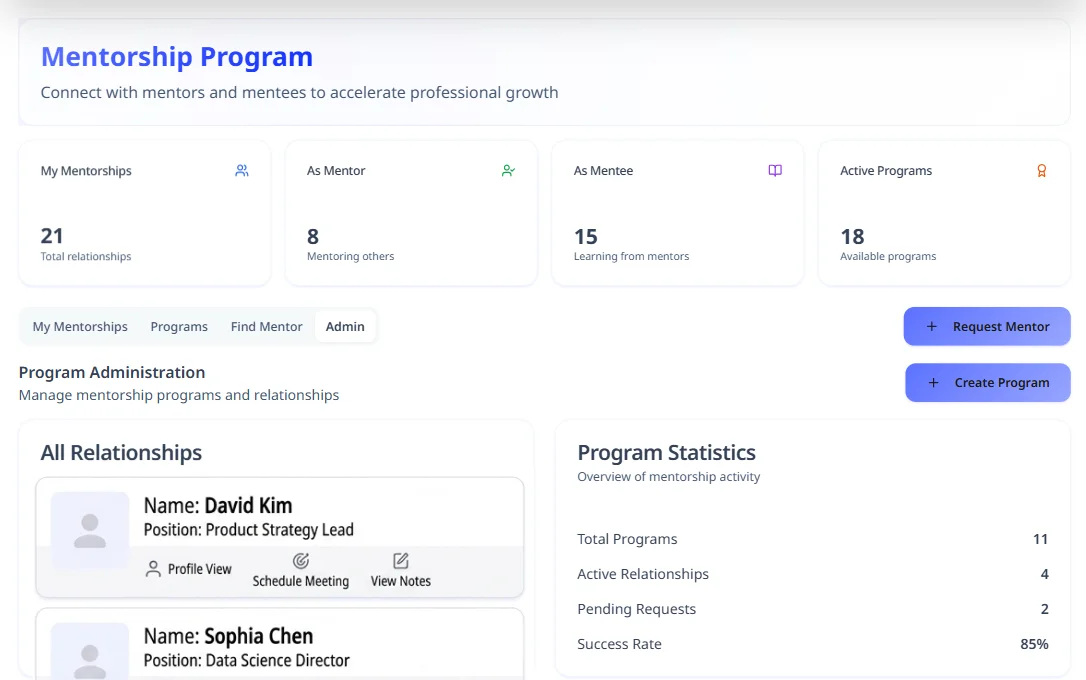 Program Impact - Hirebee Feature