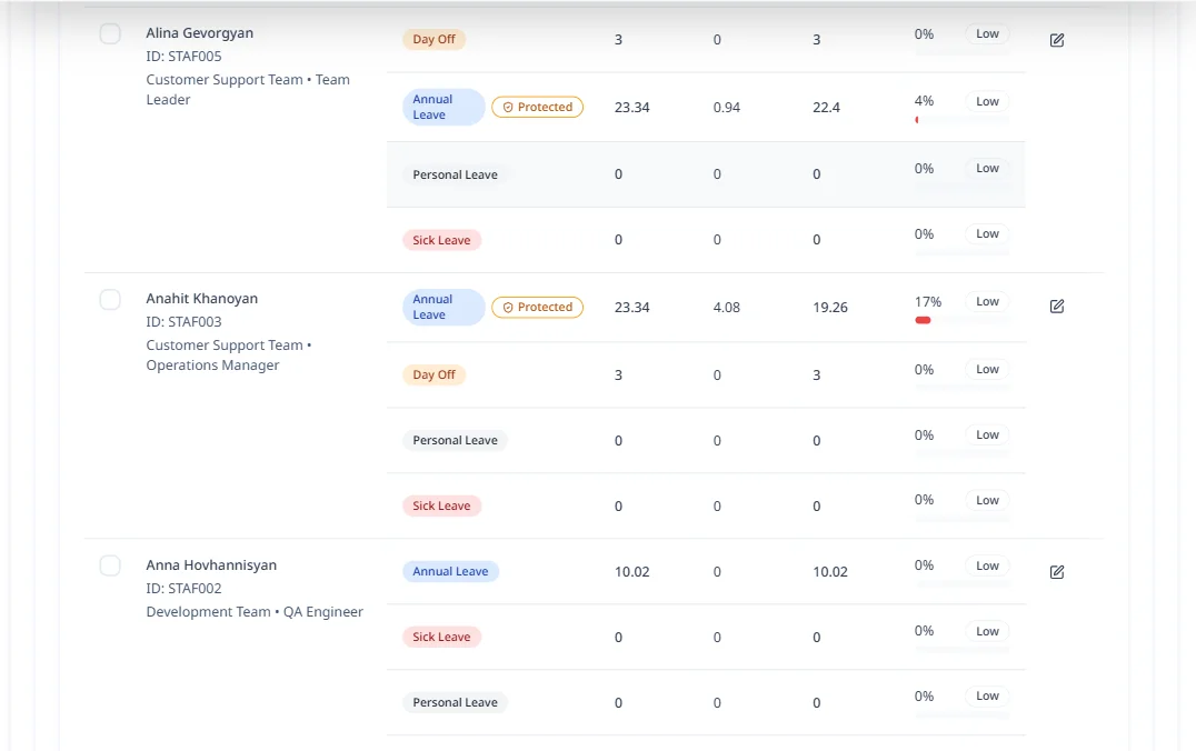 Time Tracking - Hirebee Feature