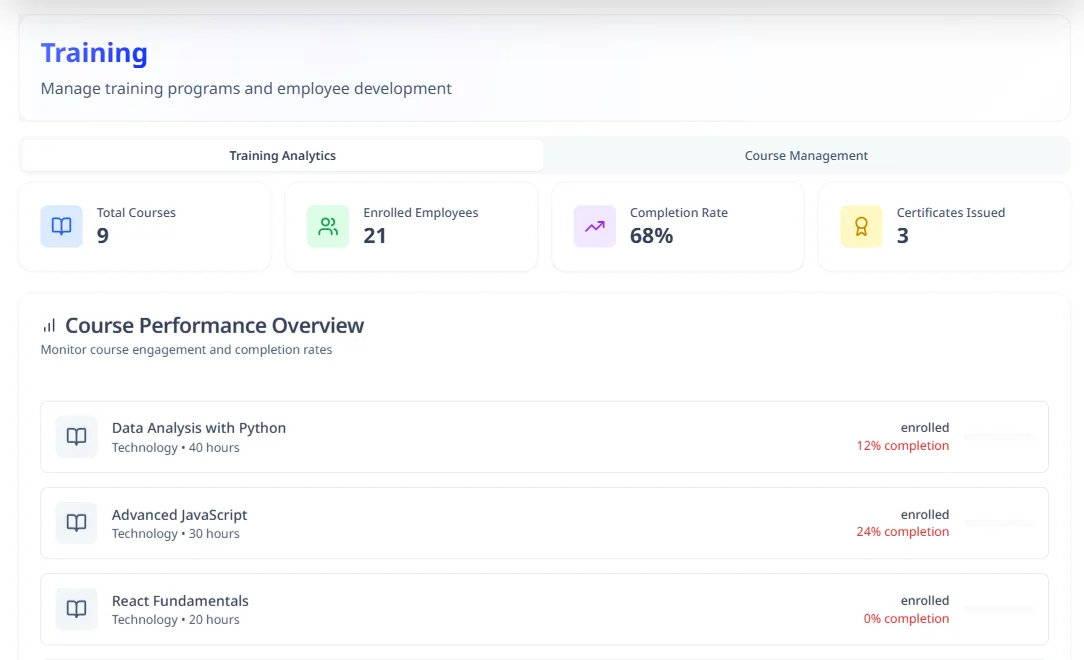 Learning & Development Software: Build Skills, Track Training, and Close Capability Gaps - Hirebee HRMS Feature