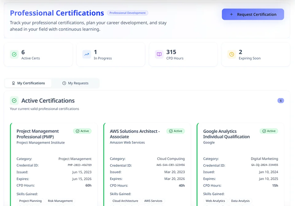 Certification Programs - Hirebee Feature