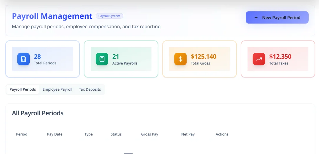 Payroll Processing - Hirebee Feature