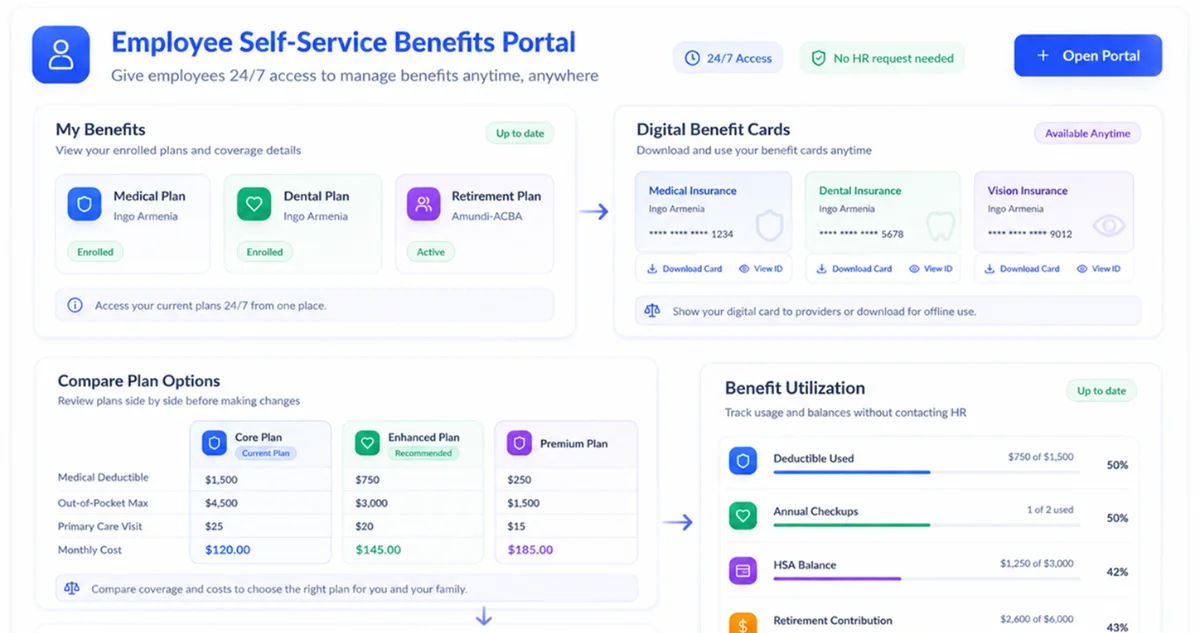 Employee Self-Service Benefits Portal - Hirebee Feature