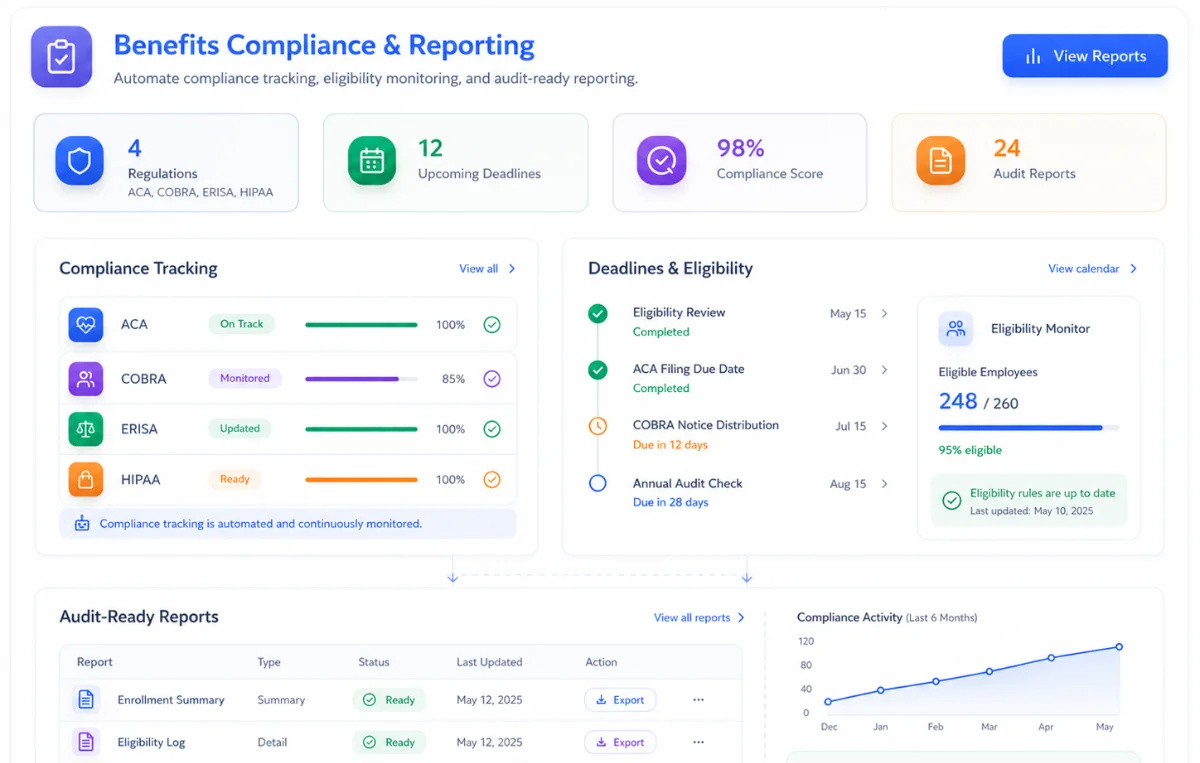 Benefits Compliance & Reporting - Hirebee Feature